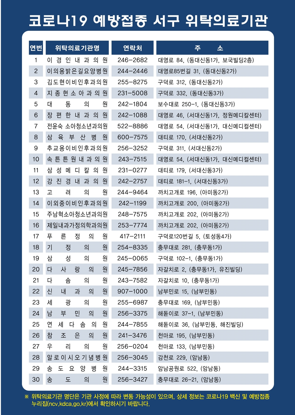 ��Ȱü���� ��ȸ����